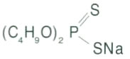 ss
